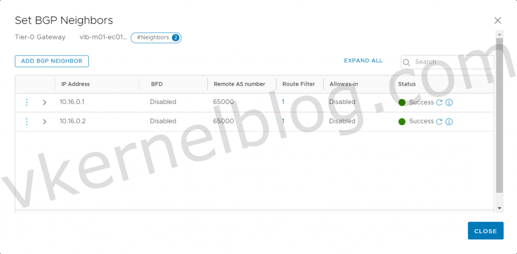 loopback anycast