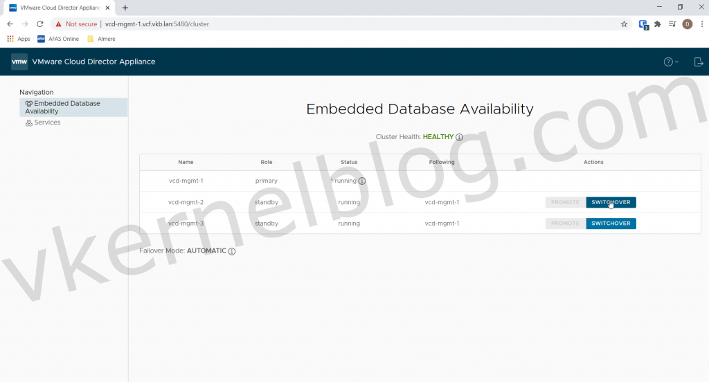 Cloud DIrector embedded database availability