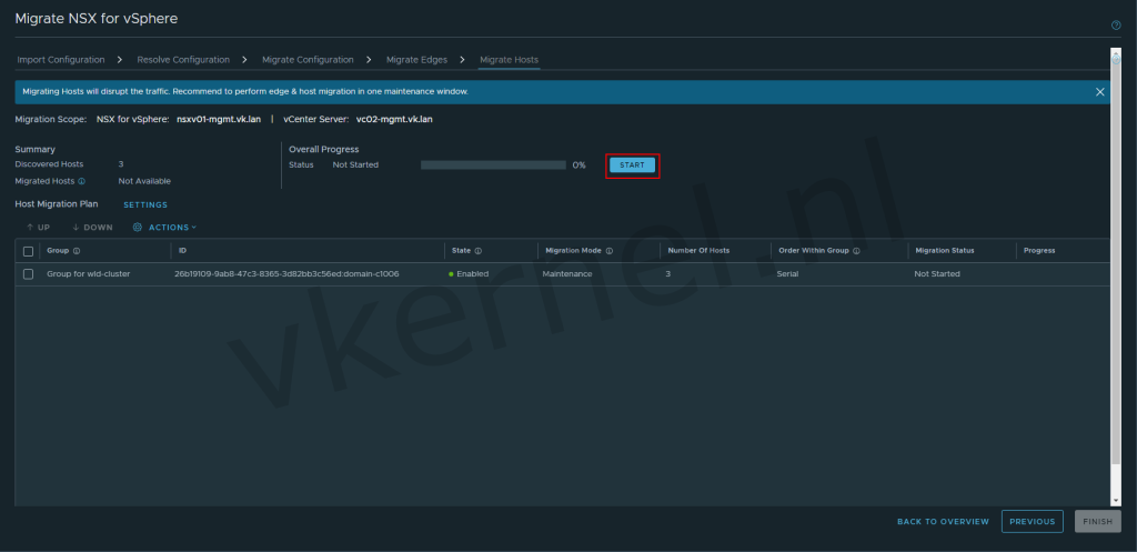 Migrate ESXI hosts